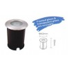 LED Recessed Underwater/Underground Light Ⅱ LED Recessed Underwater/Underground Light Ⅱ