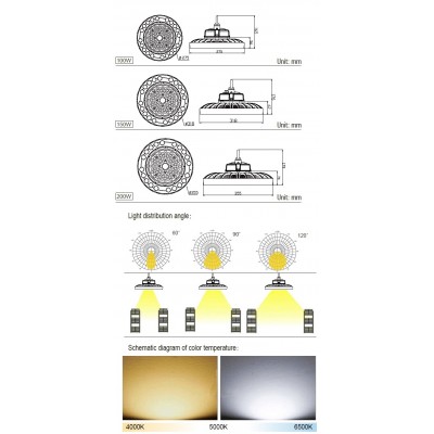 Graphene UFO High Bay Light